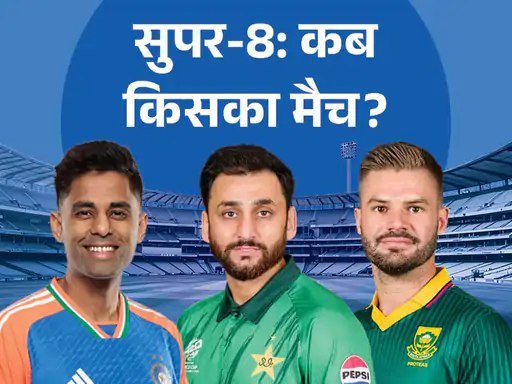 T20 World Cup 2026: Full Super 8 schedule